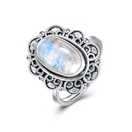 Show details for abc